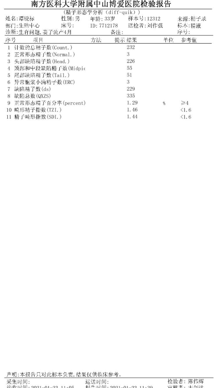 18年打了宫颈癌疫苗19年开始备孕一直到20