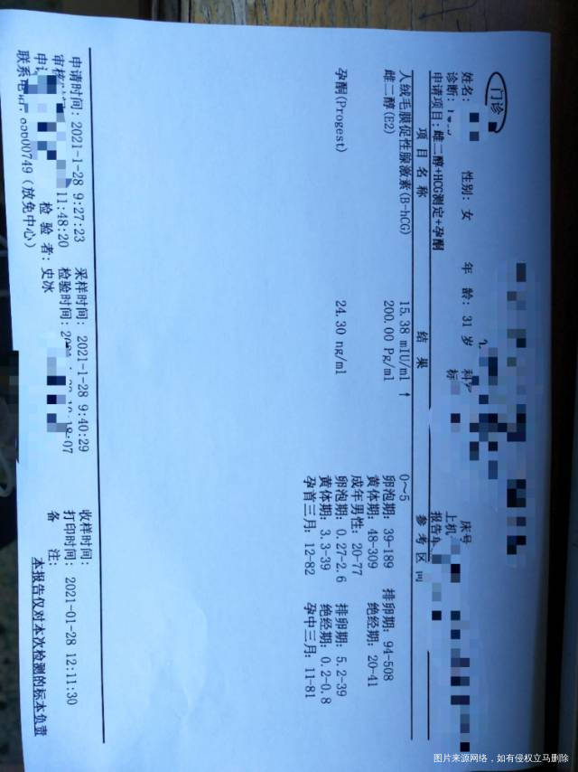 1月12号打了促排13号排卵今天做了血检查之