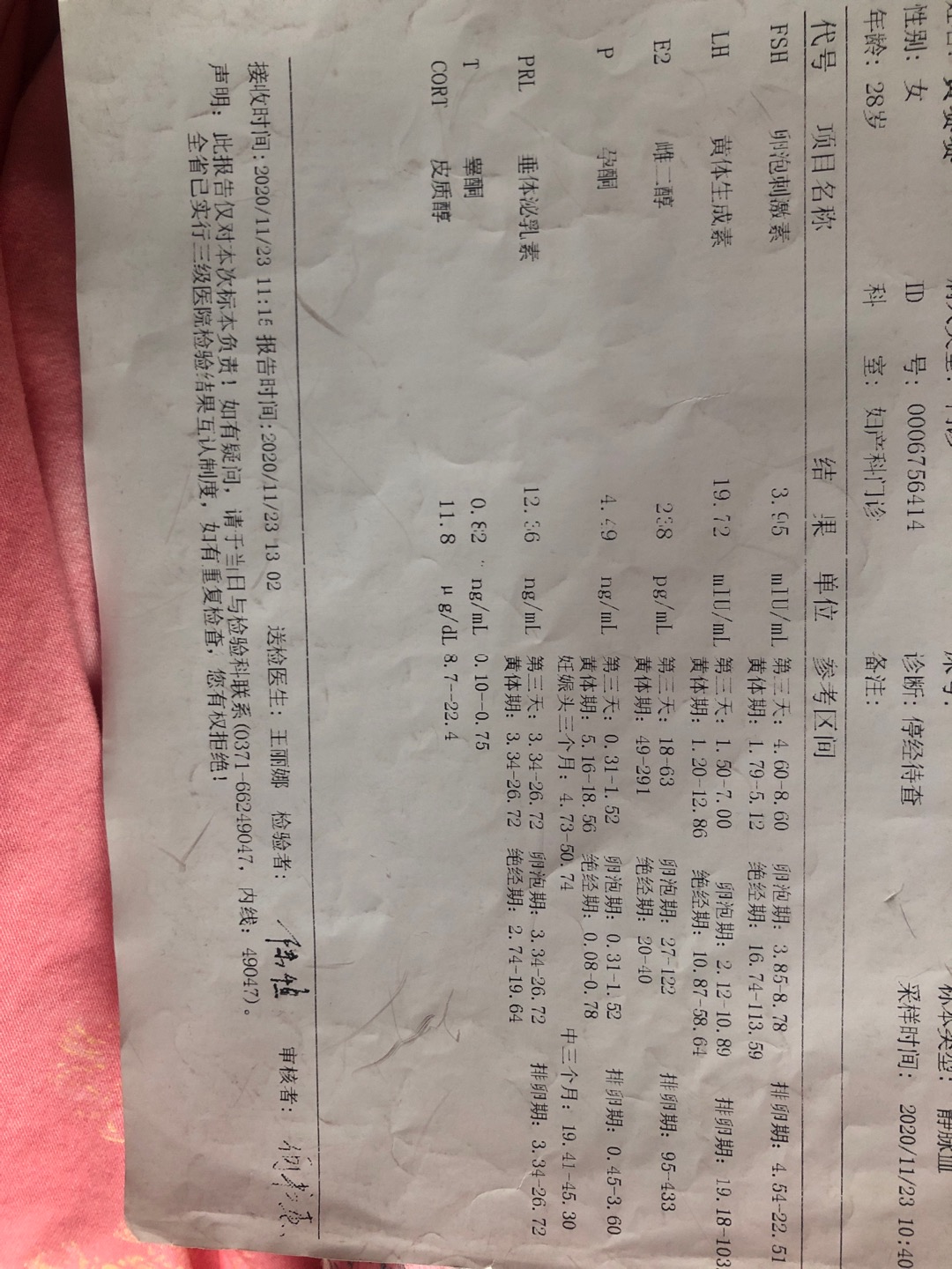 这个激素问题大吗可以怀孕吗