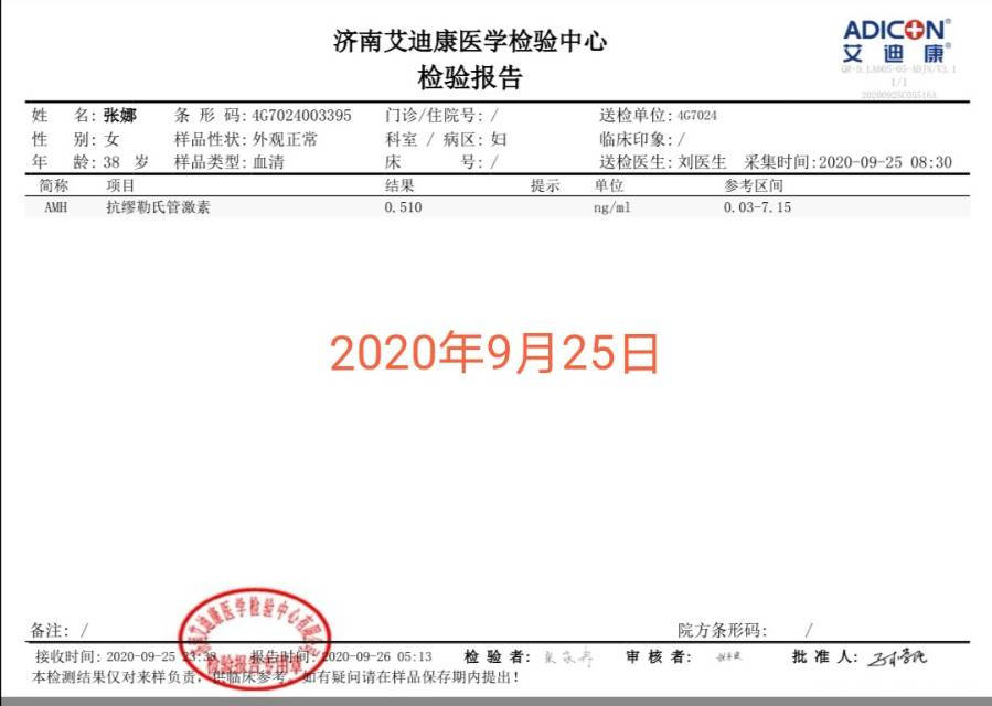大夫您好我在2019年使用拮抗剂方案做过一次
