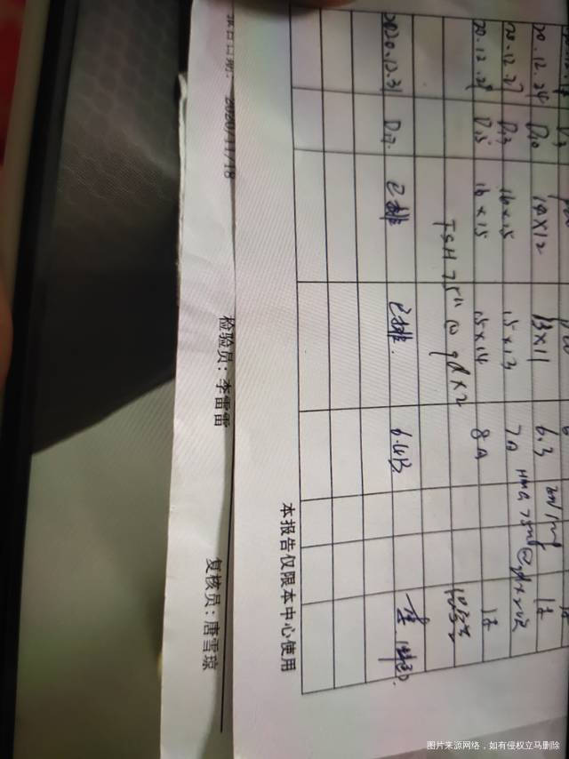 促排卵到31号发现卵泡排掉了并没有打破卵针吃