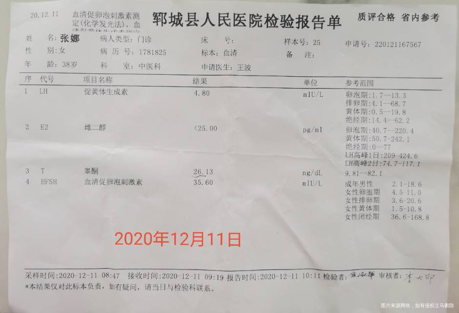 大夫您好我在2019年使用拮抗剂方案做过一次