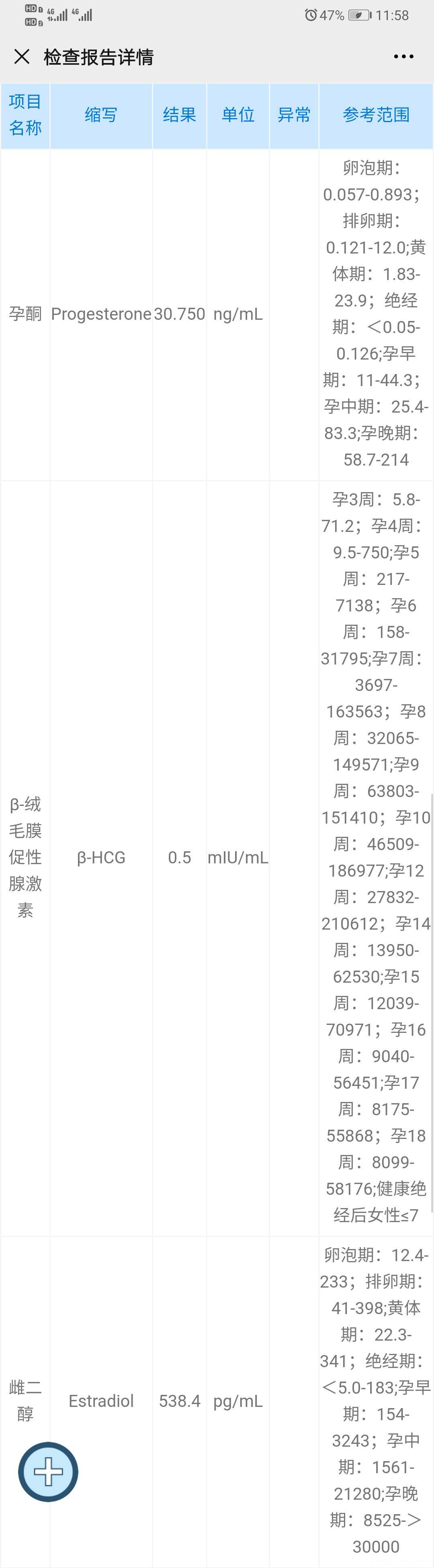 112绒促6000113早晚有同房114b超