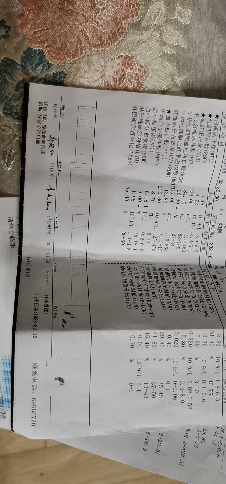 您好月经来33天了前20天断断续续后10天多