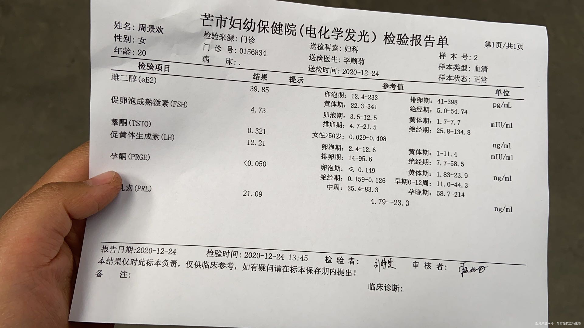 多囊促黄体生成素高怎么降