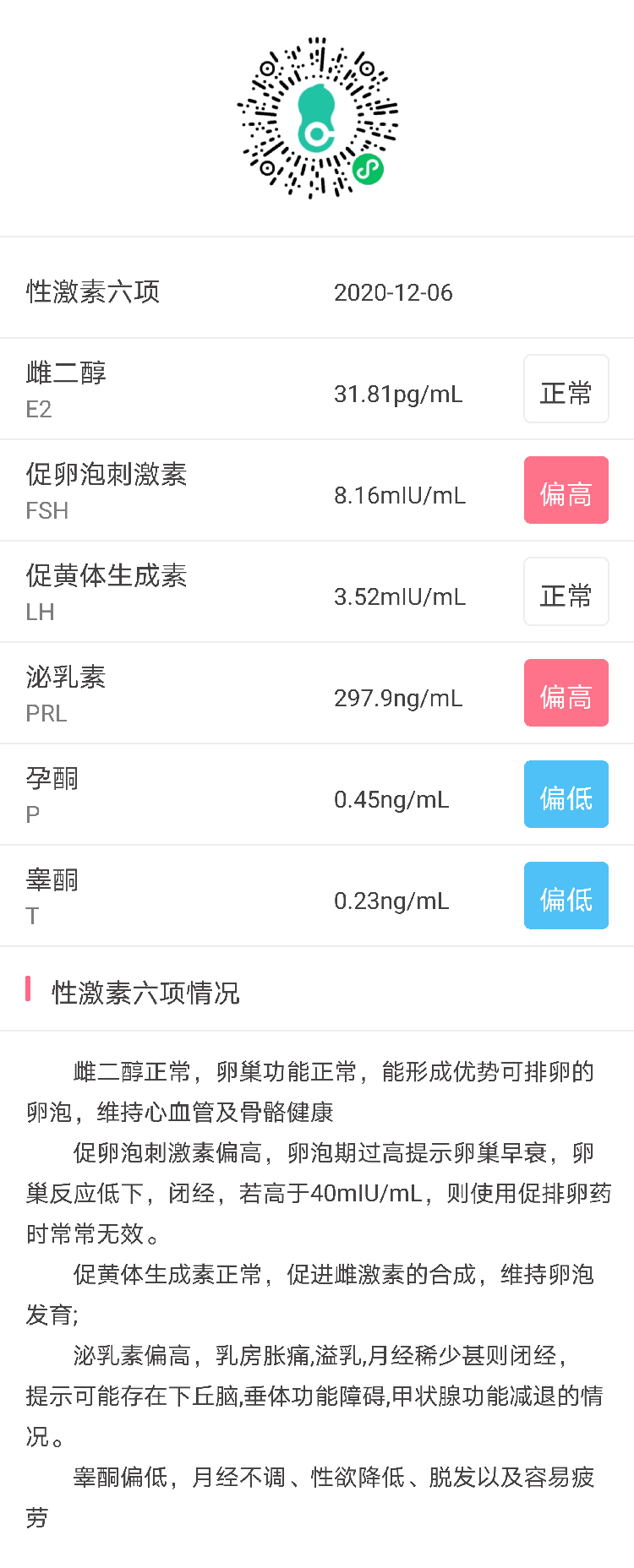 两次例假第三天检查性激素六项泌乳素均偏高am
