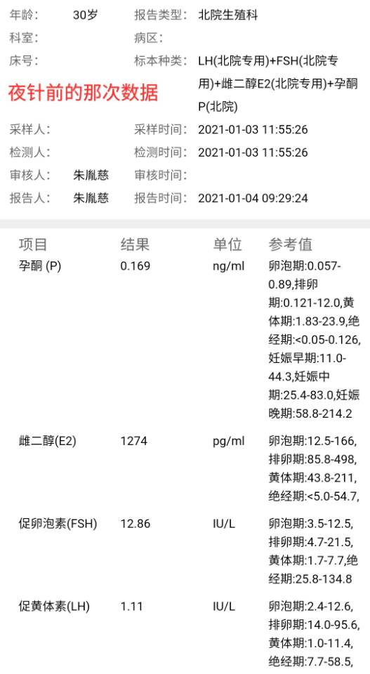 我B超显示卵泡至少有五个具体多少不确定因为医