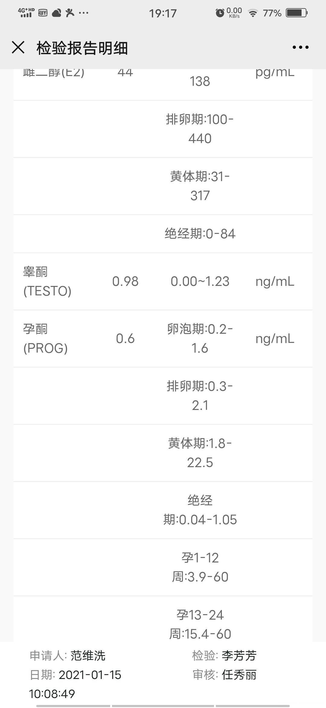 做过性激素六项和甲亢促黄体生成素153其他正