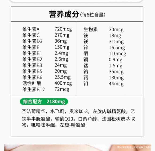 医生你好我在好孕帮买了培卵素说可以搭配乐孕宝