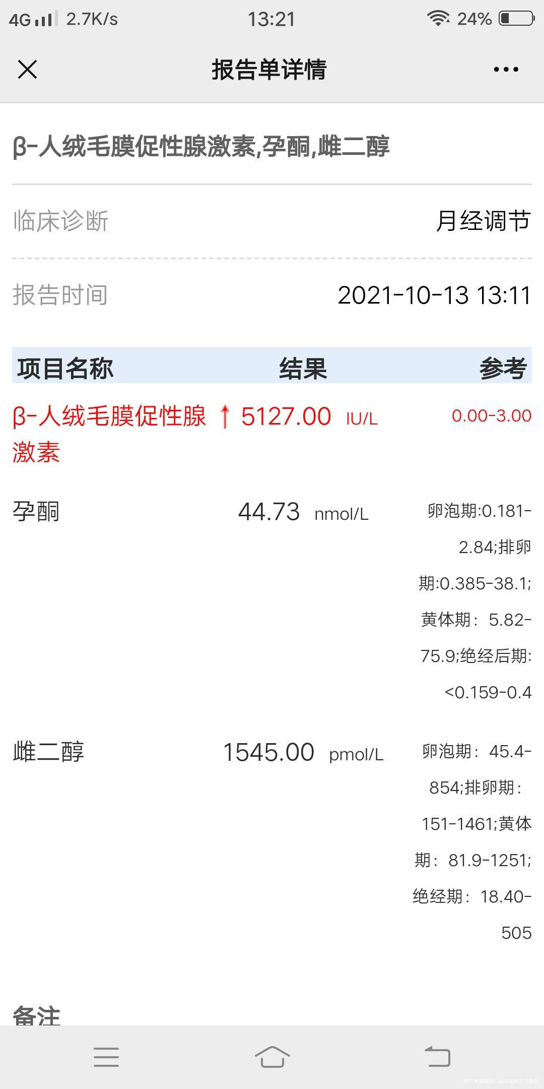 七天后的翻倍正常孕酮是不是有点低