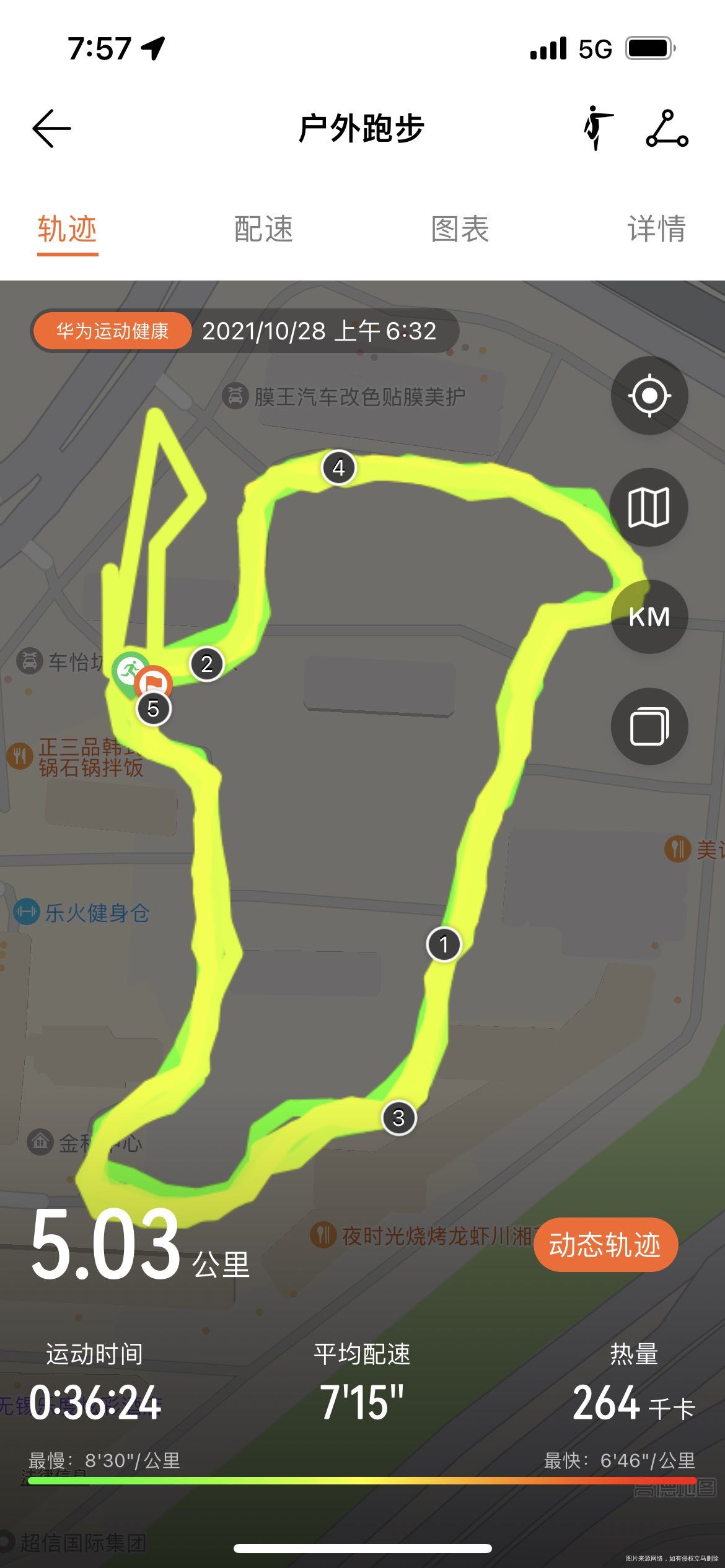 太棒啦,我完成21天打卡目标!姐妹们一起加油啊~