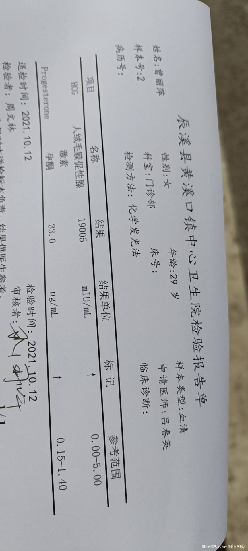 hcg上万后隔天只增长了4225正常嘛