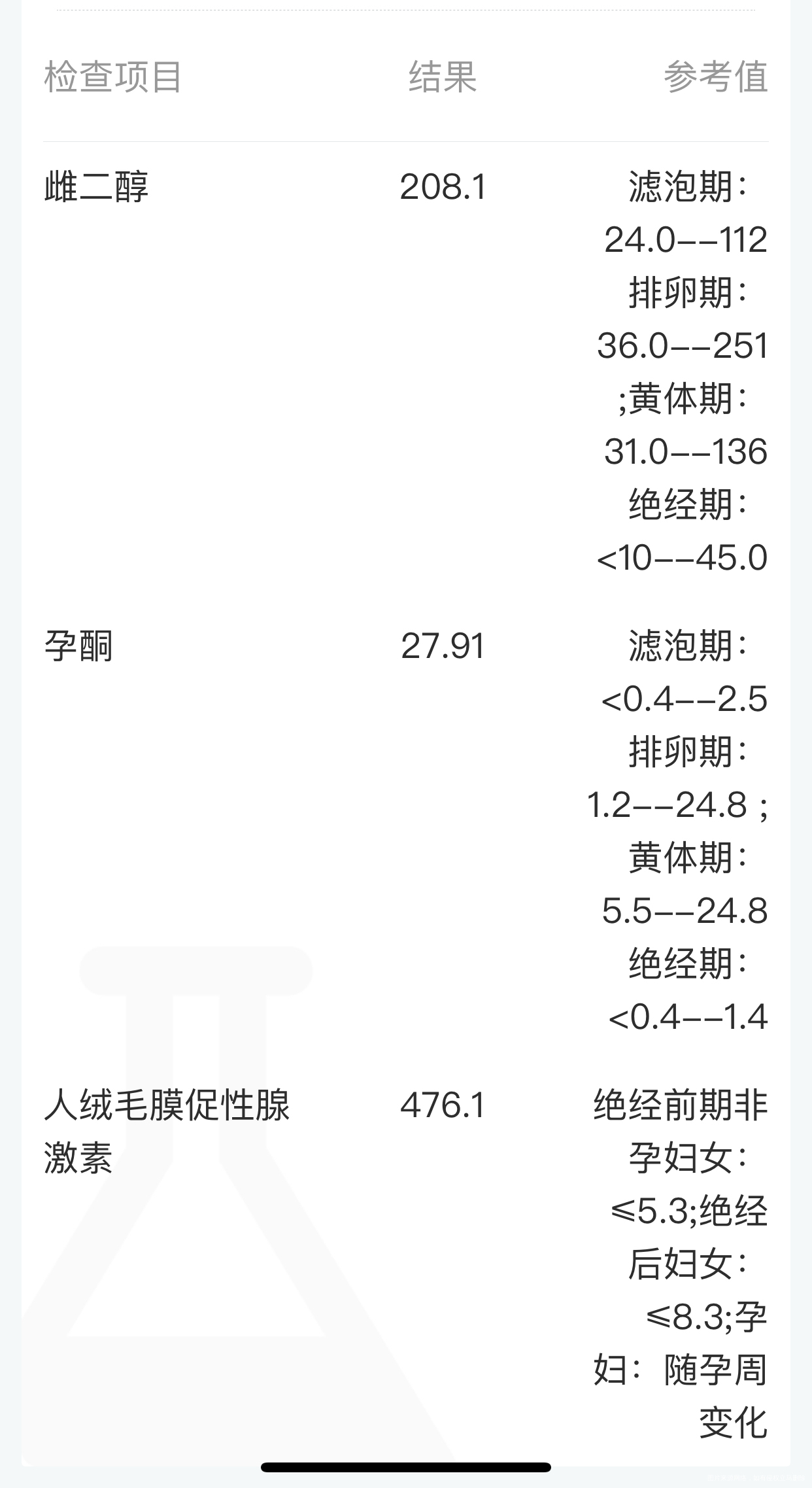 麻烦您帮我看一下我这是冻胚移植第14天的报告