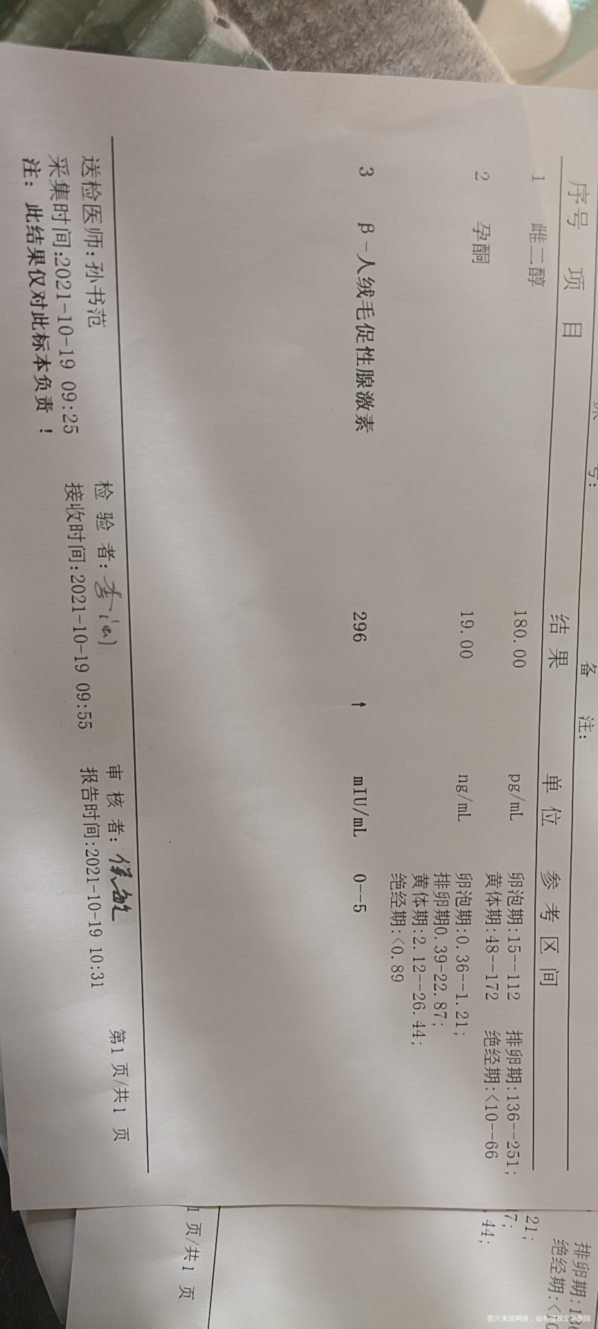 151923日报告单但是孕酮降低了怎么办一直