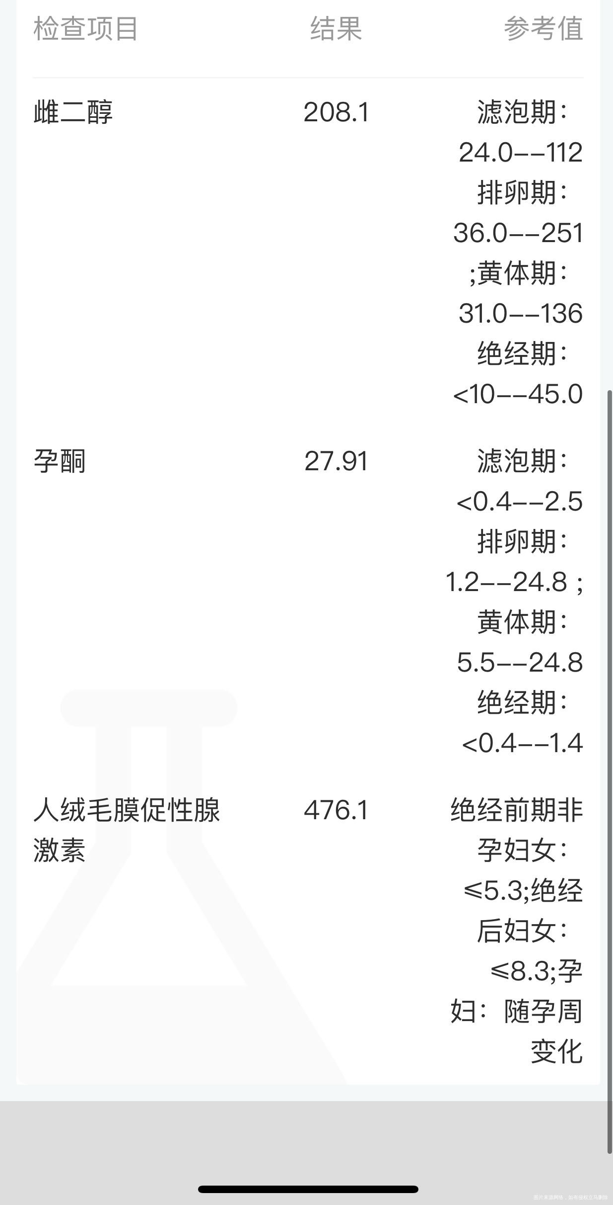 您好麻烦帮我看下我这是第三天冻胚移植第14天