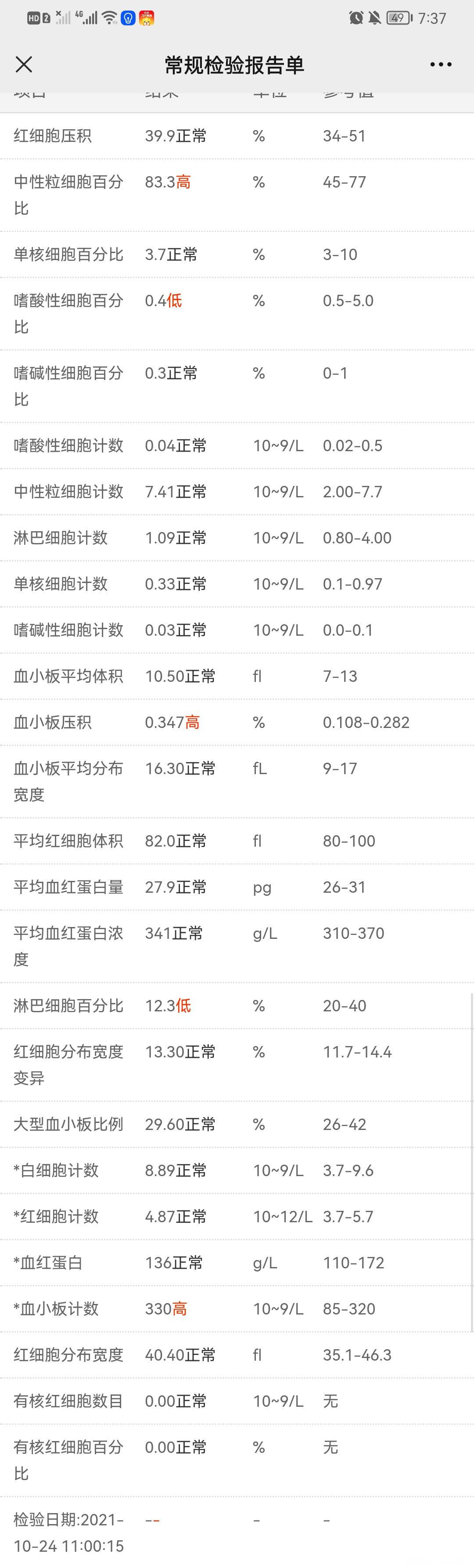 孕8周宫腔积液7mm胎心胎芽好昨天晚上出血鲜