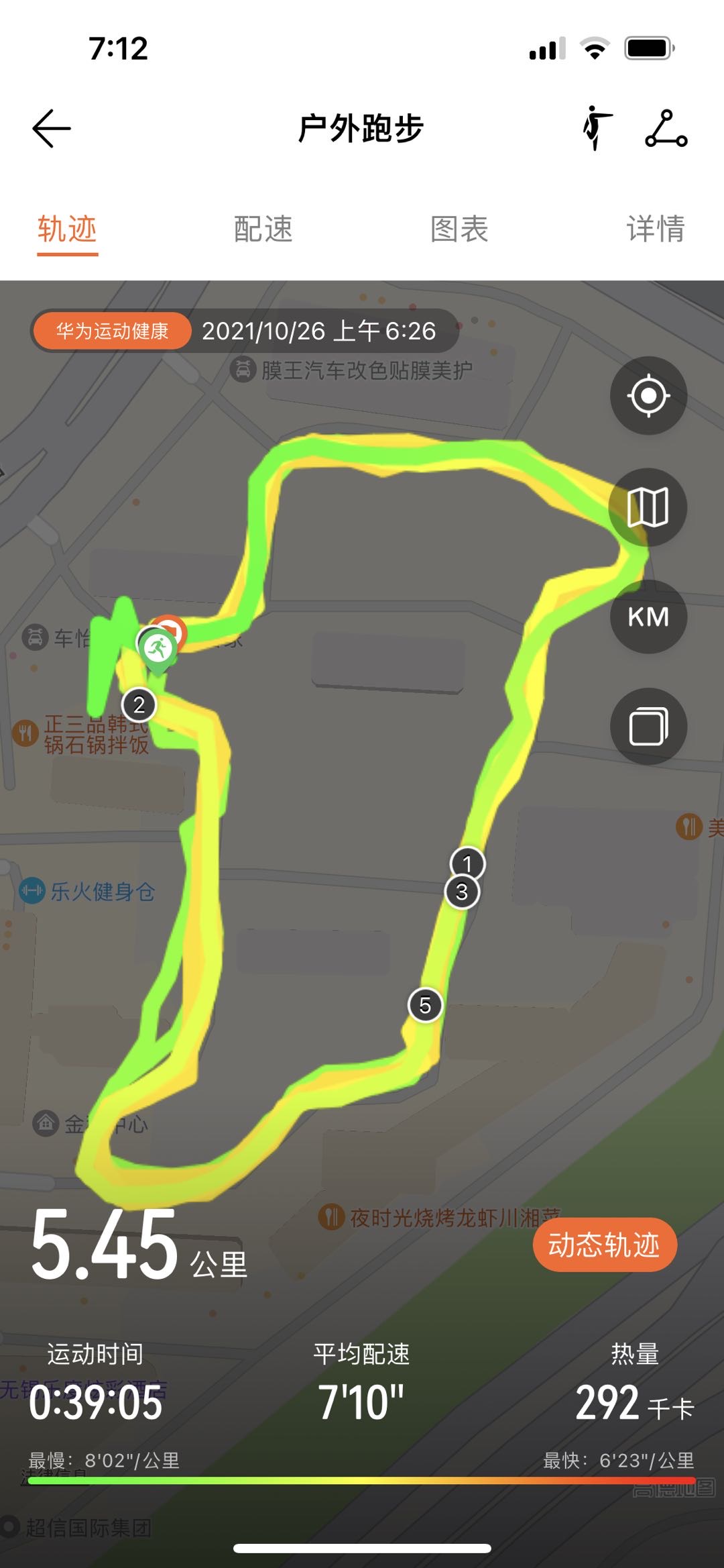 太棒啦,我完成21天打卡目标!姐妹们一起加油啊~