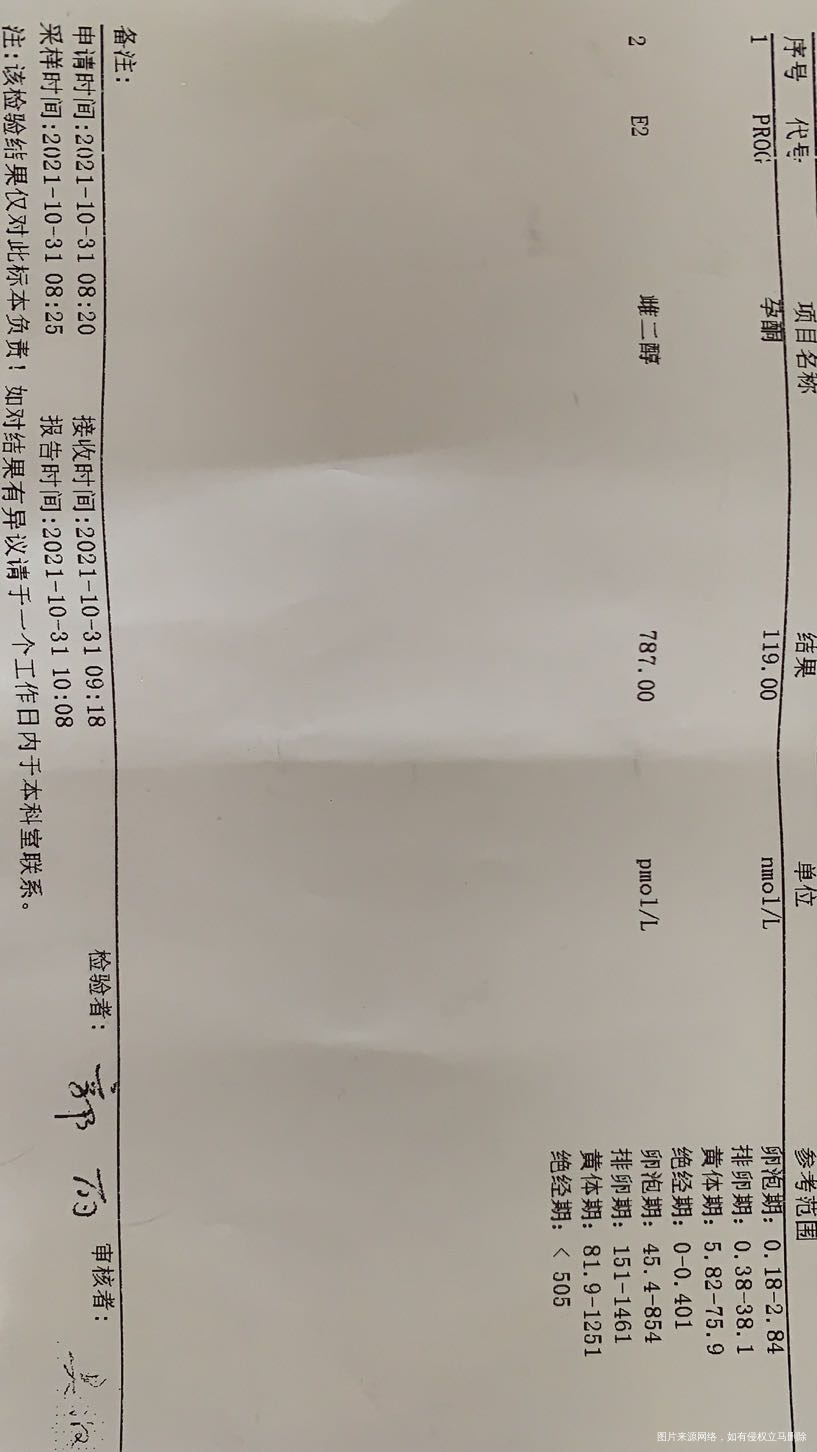 鲜胚移植第10天麻烦帮忙看看血值情况谢谢