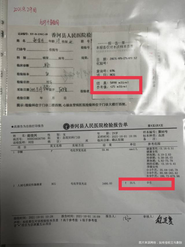 本人末次月经823日想请问一下我这两次验血的