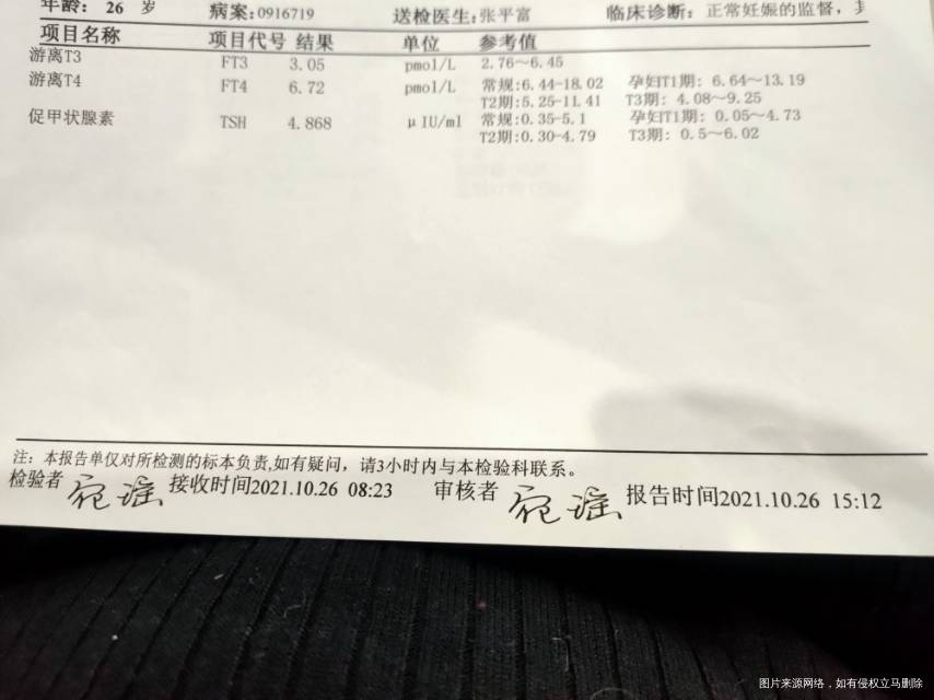 今天怀孕28周了查的甲功三项这个结果是说明我