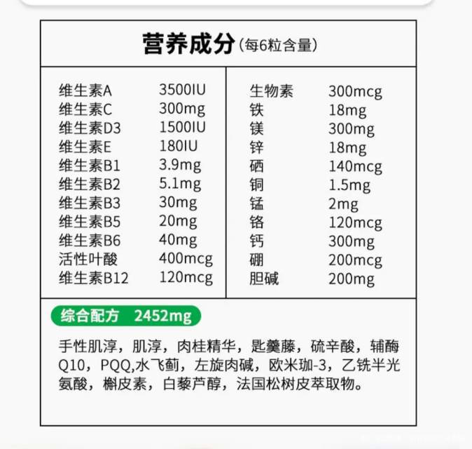 医生你好我在好孕帮买了培卵素说可以搭配乐孕宝