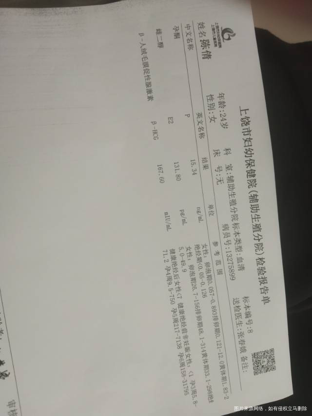 医生你好我移植第10天这样正常吗