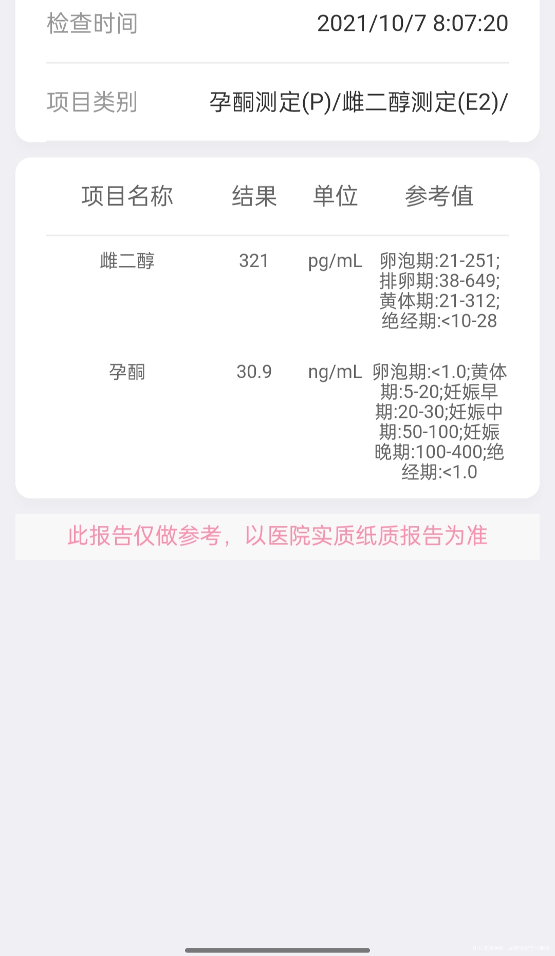 这种情况会不会很不好我上个月血糖63医生喊我