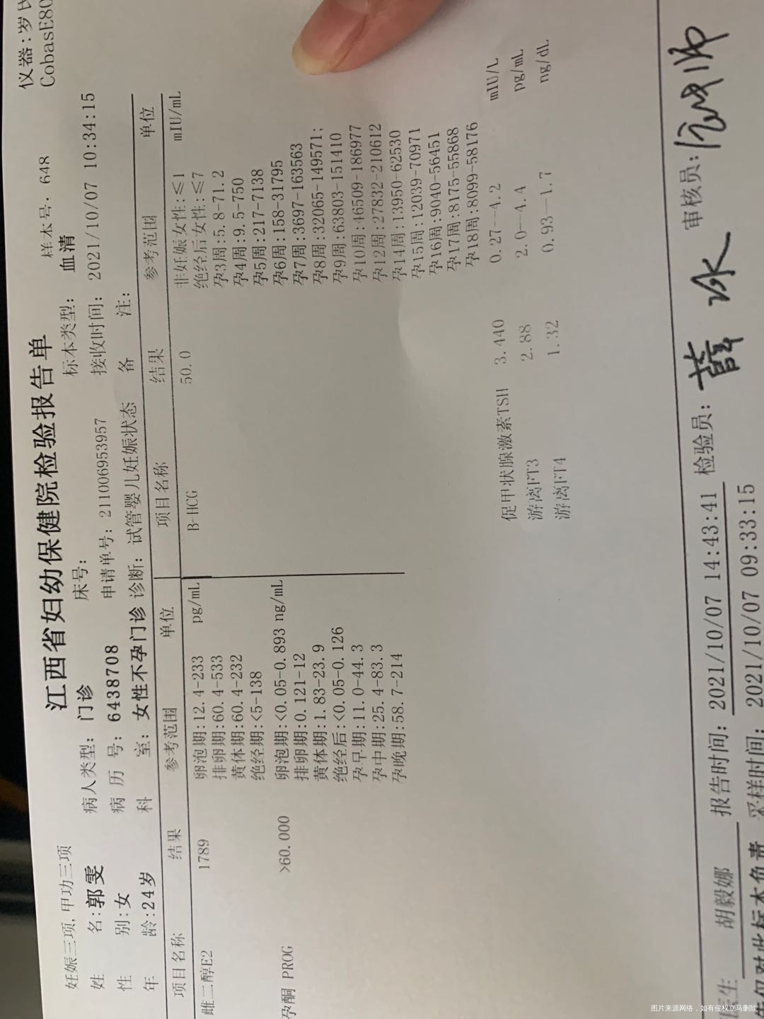 我这个hcg过一天降了是不是代表生化了