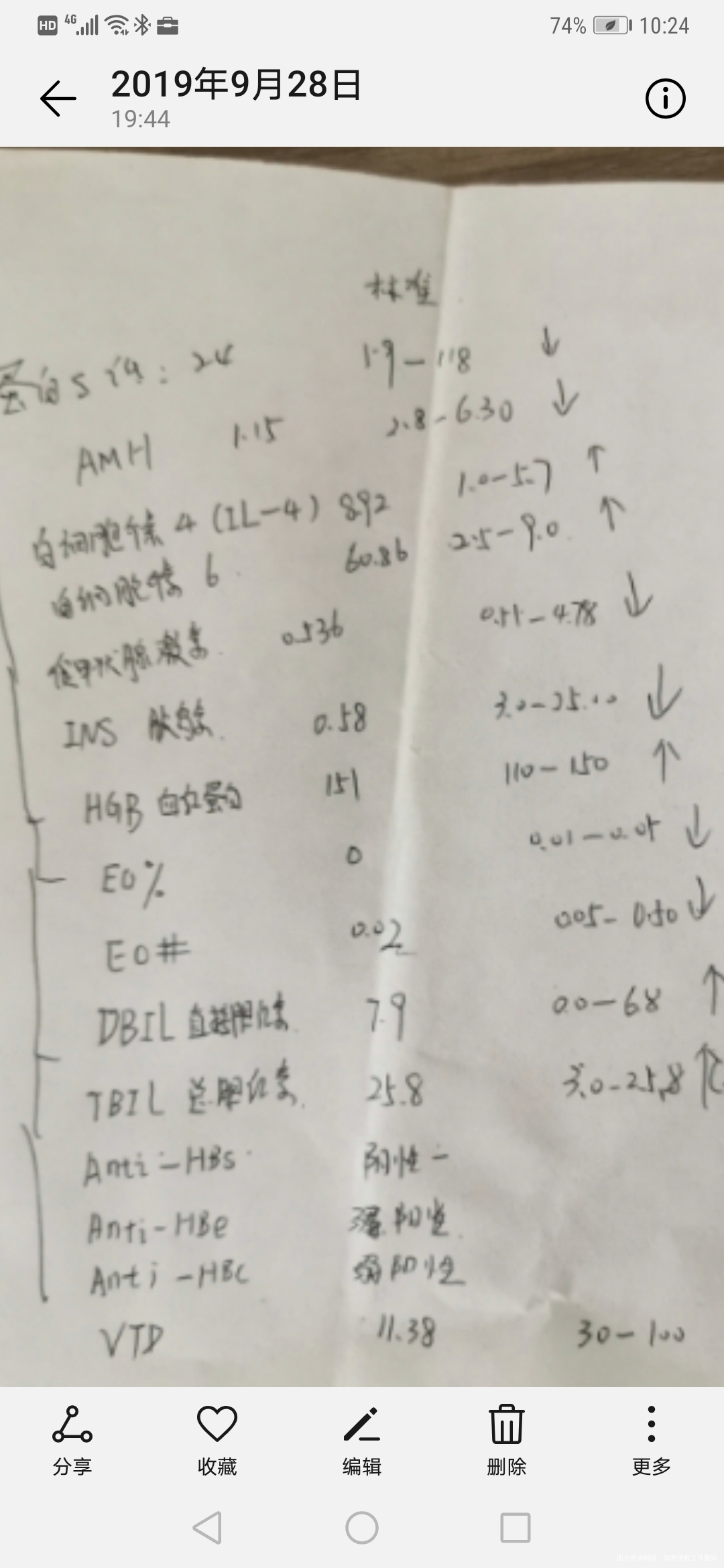 我44岁曾经胎停4次了前三次是无胎心最后一次