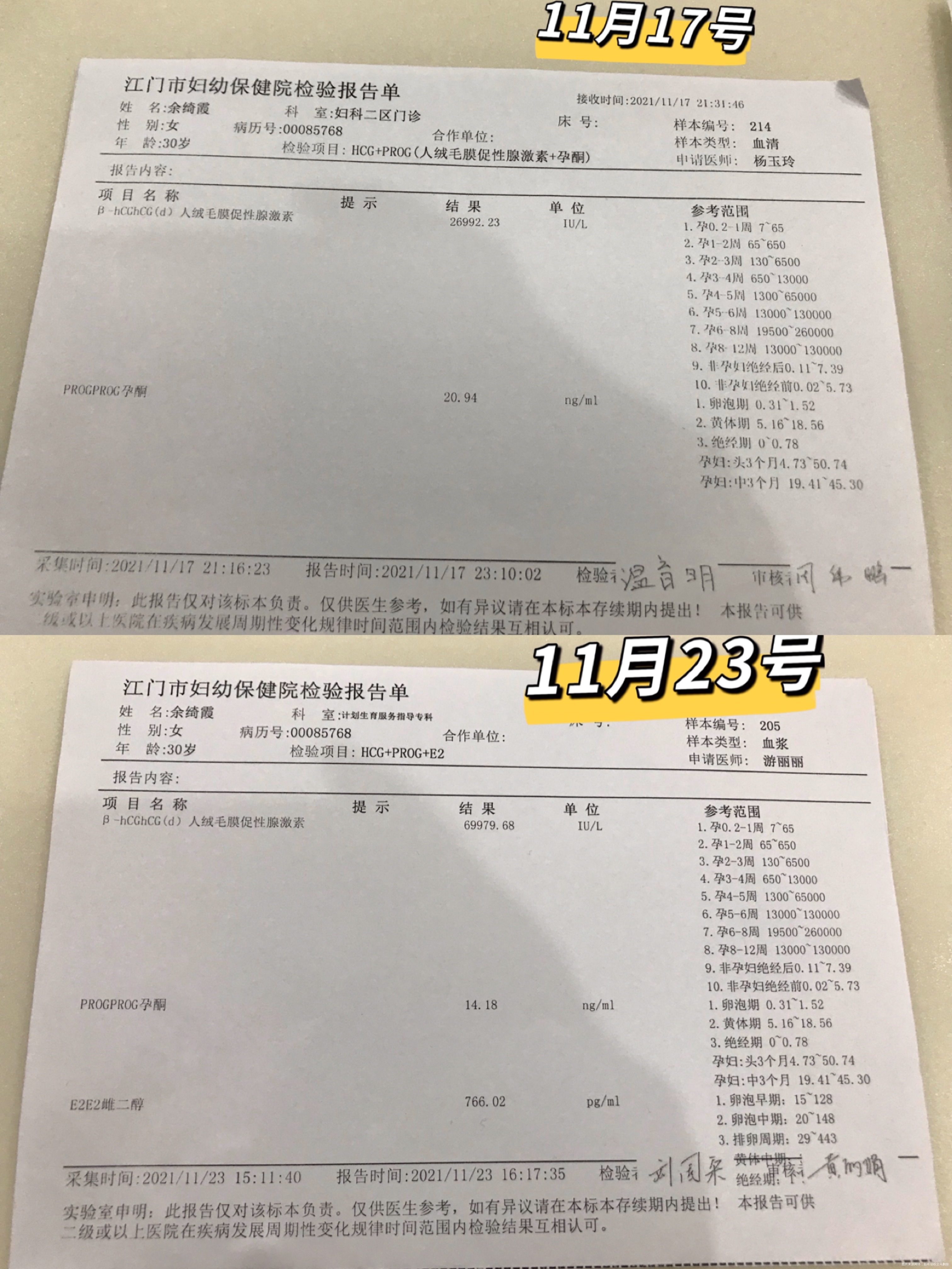 医生好末次月经10月10号今天孕6周+4天断