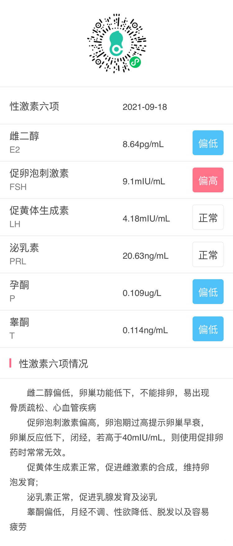 你好医生7月份试管婴儿生化9月份查了一下性激