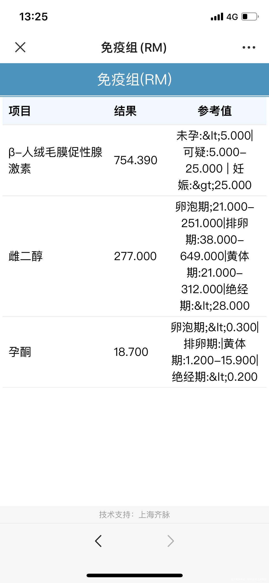20211021移植14天2021114日血