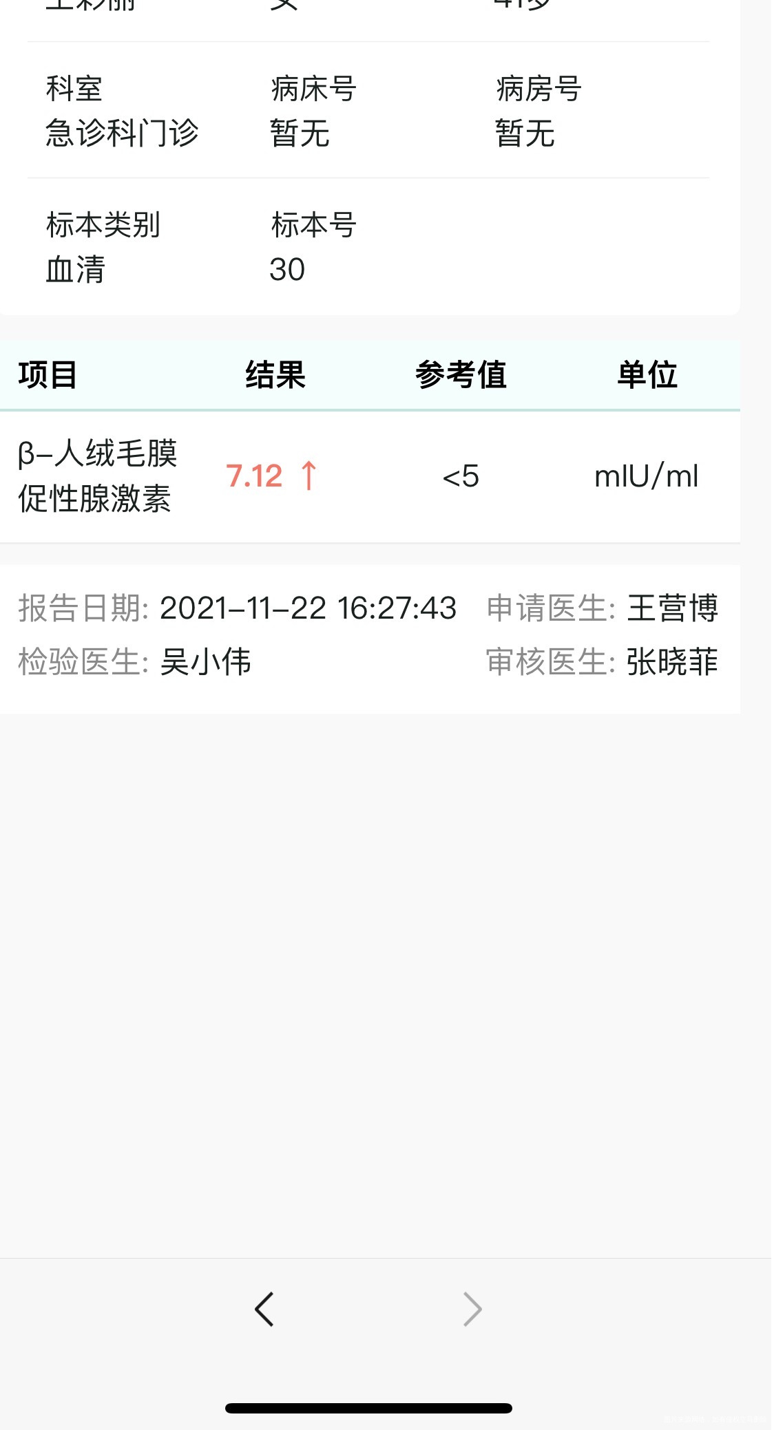 11月14号移植冻囊胚两枚不带移植日第八天血