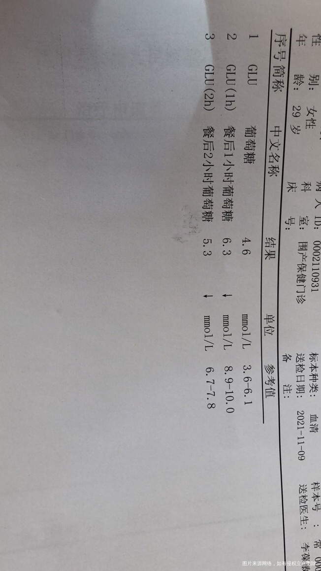 孕期糖耐量一小时两小时结果偏低是咋回事低血糖
