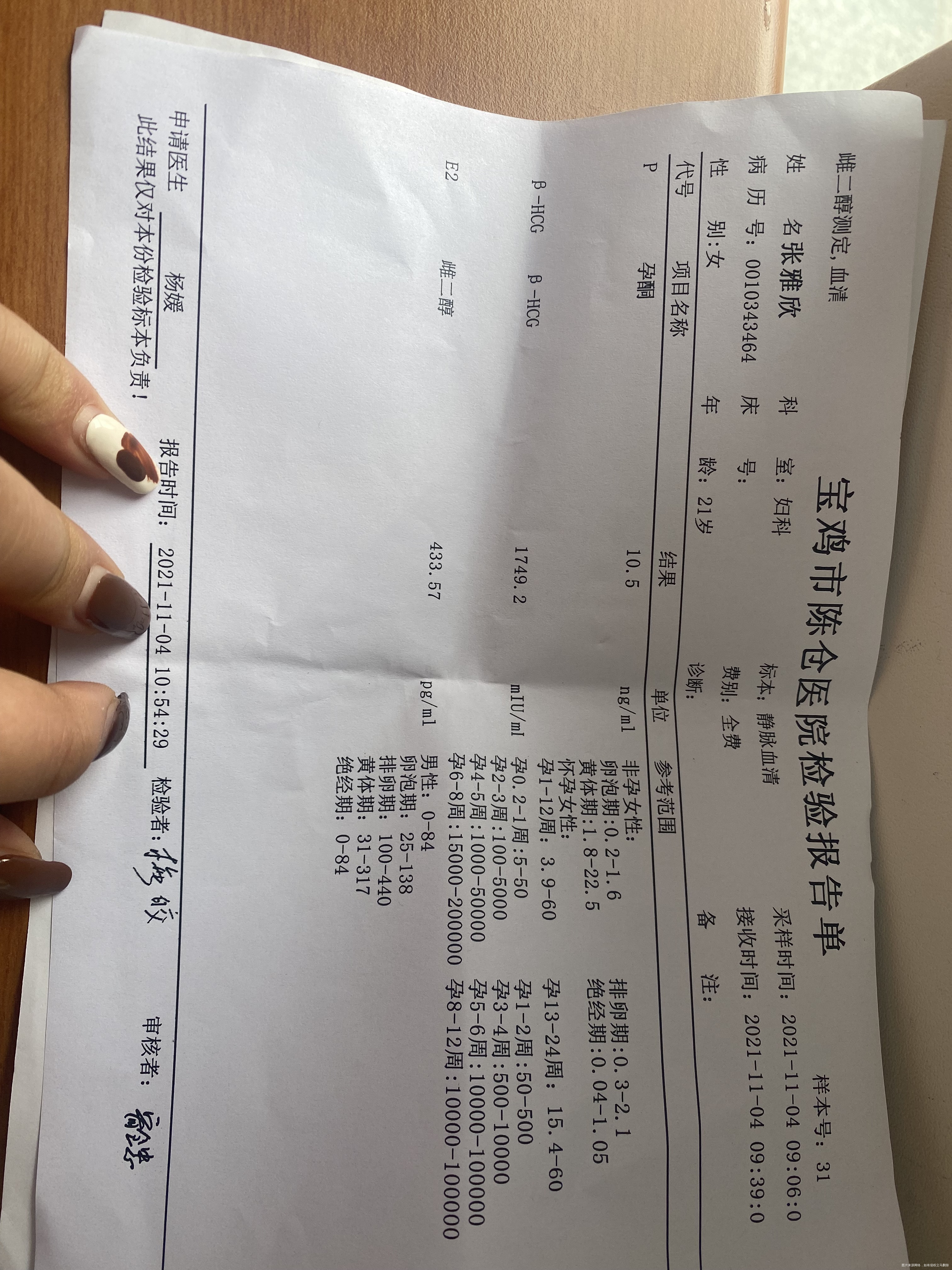 才刚五周已经抽了3次血了说孕酮低HCG翻倍不