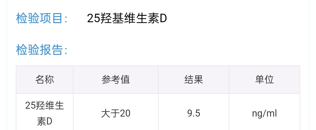 医生好这个检查是不是正常的呢谢谢
