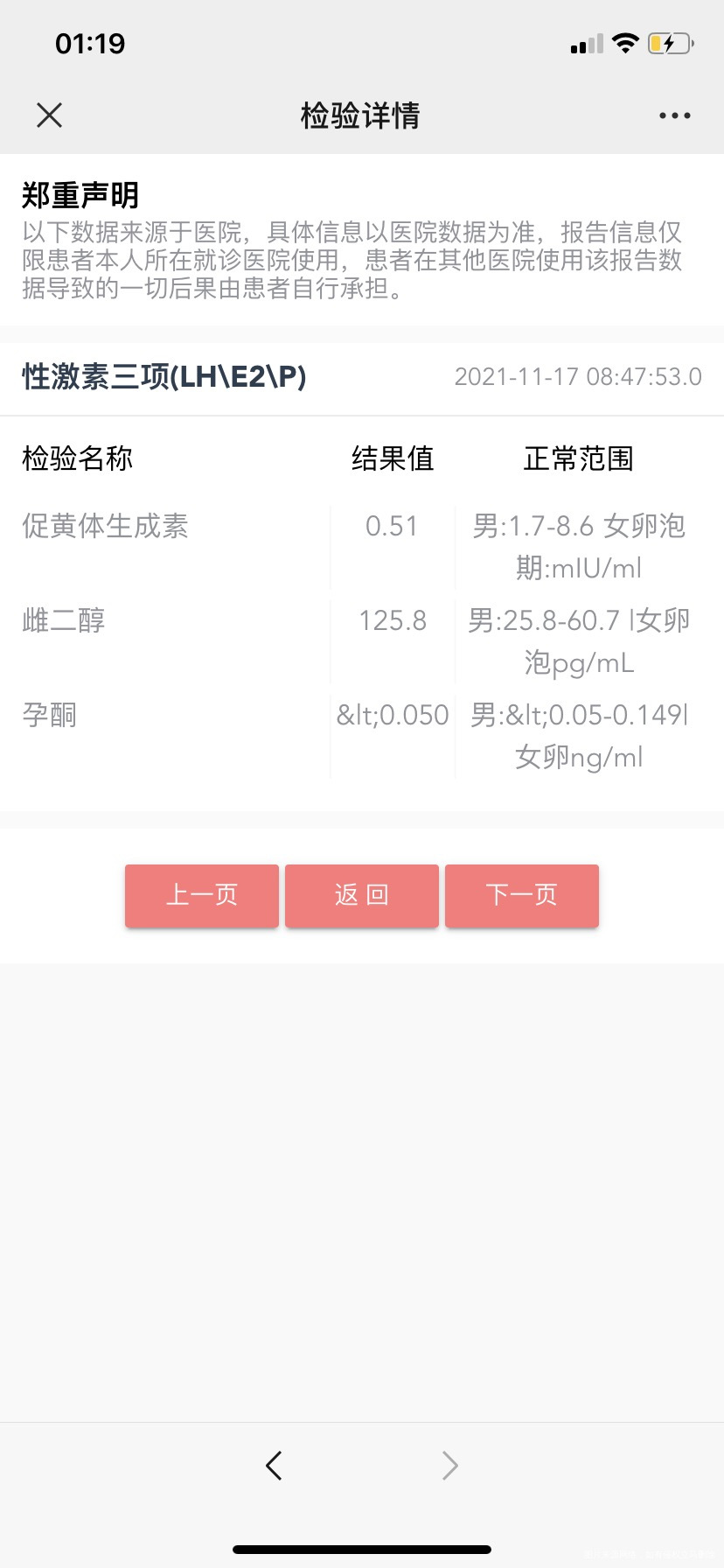 医生说激素不够也看不懂