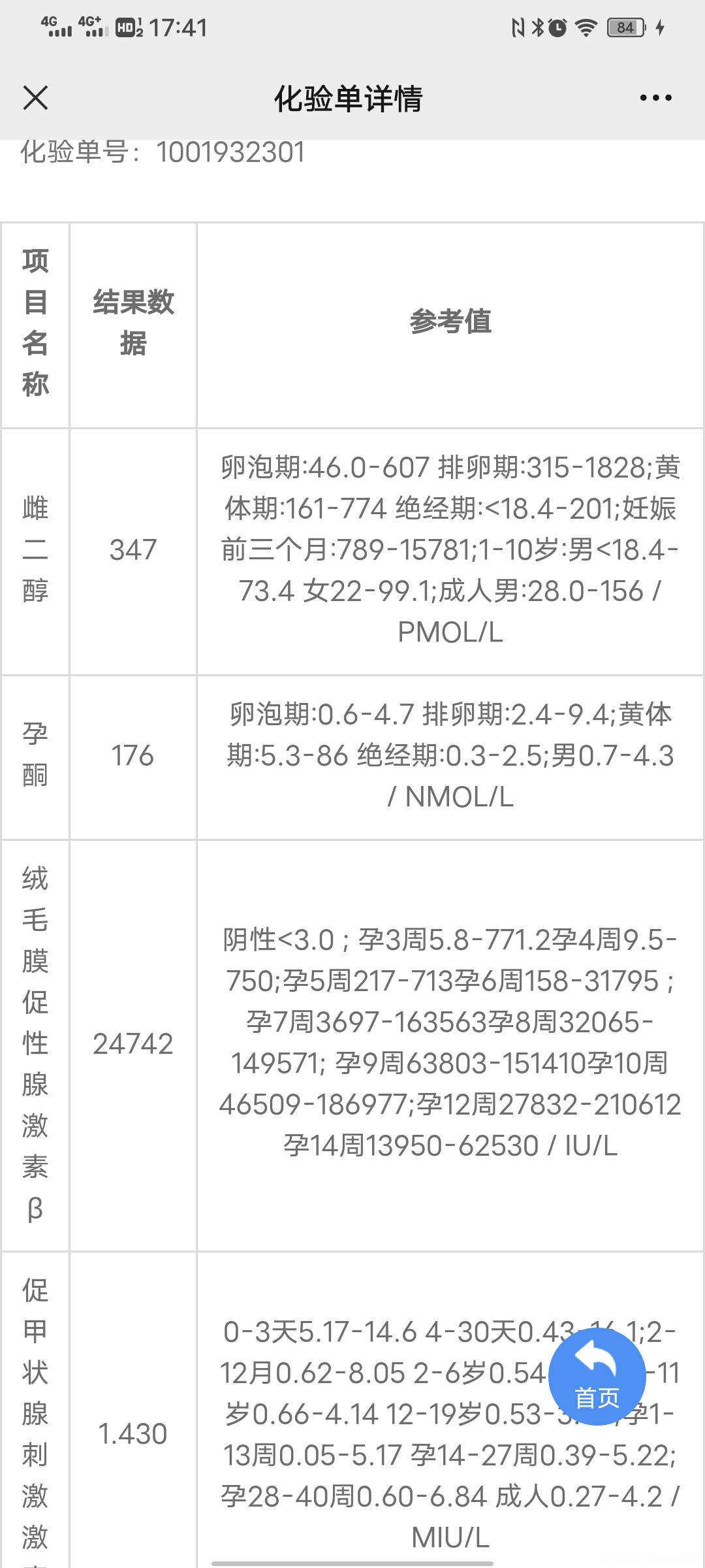 在孕五周有见红开始保胎保胎一周复查b超胚胎在