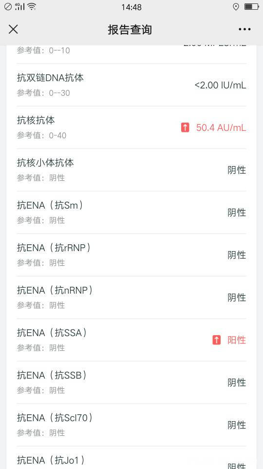SSA阳性会导致胎停吗另外我年龄已经42岁还