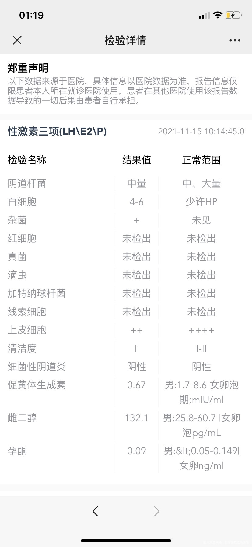 医生说激素不够也看不懂