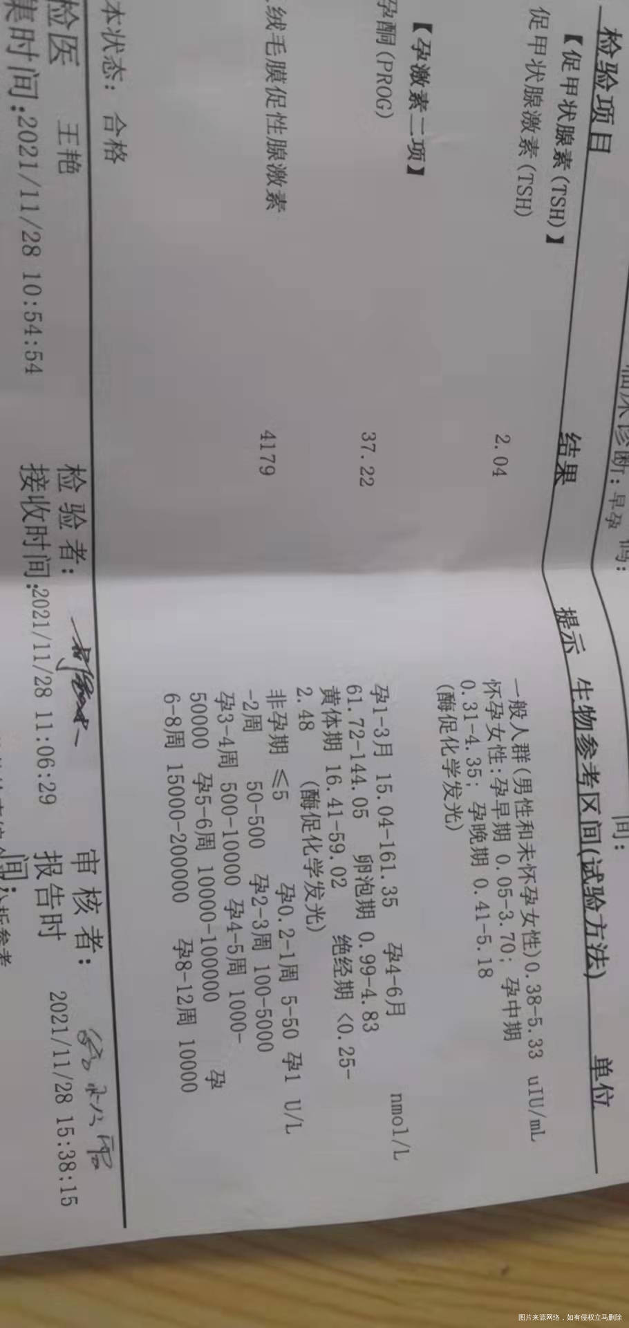 10月21号末次月经这个数值好不好