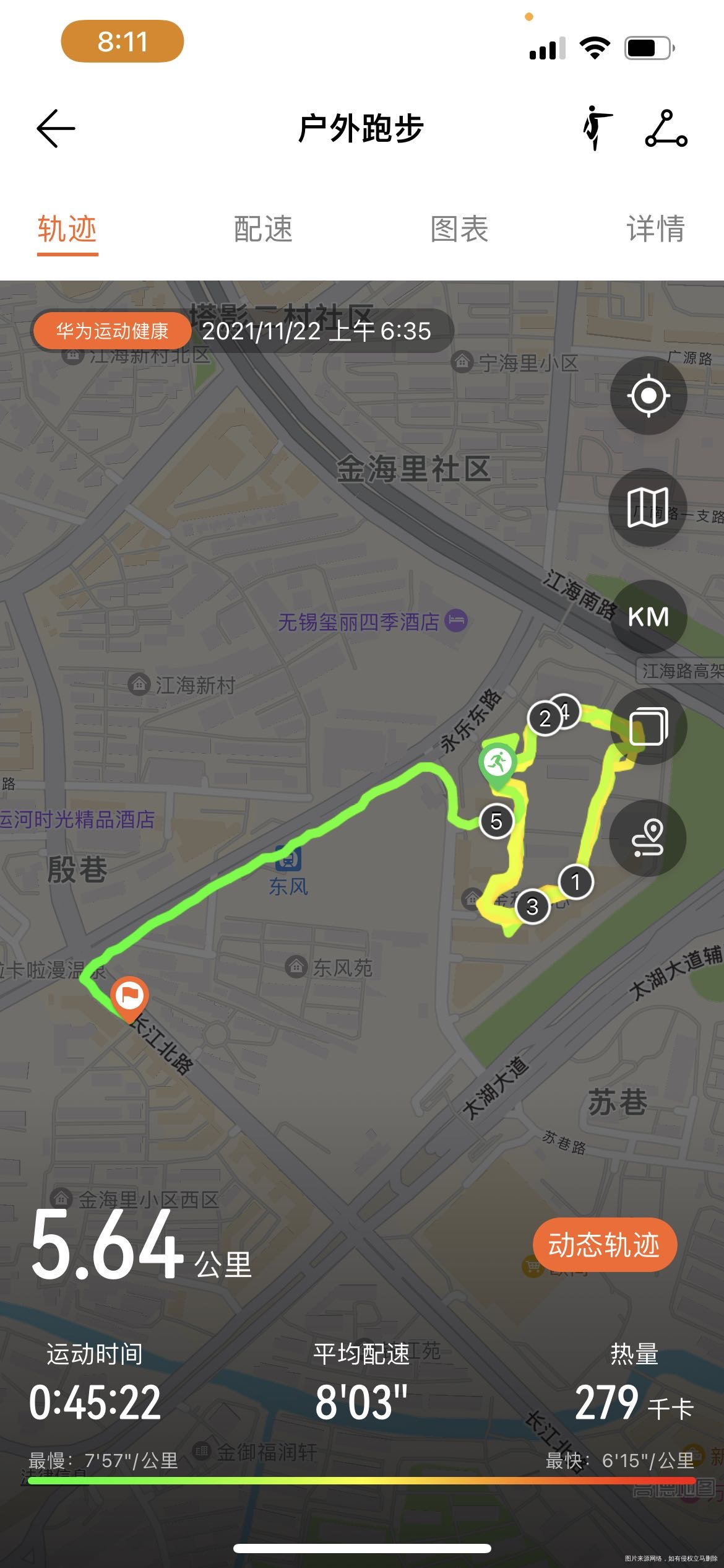 太棒啦,我完成21天打卡目标!姐妹们一起加油啊~