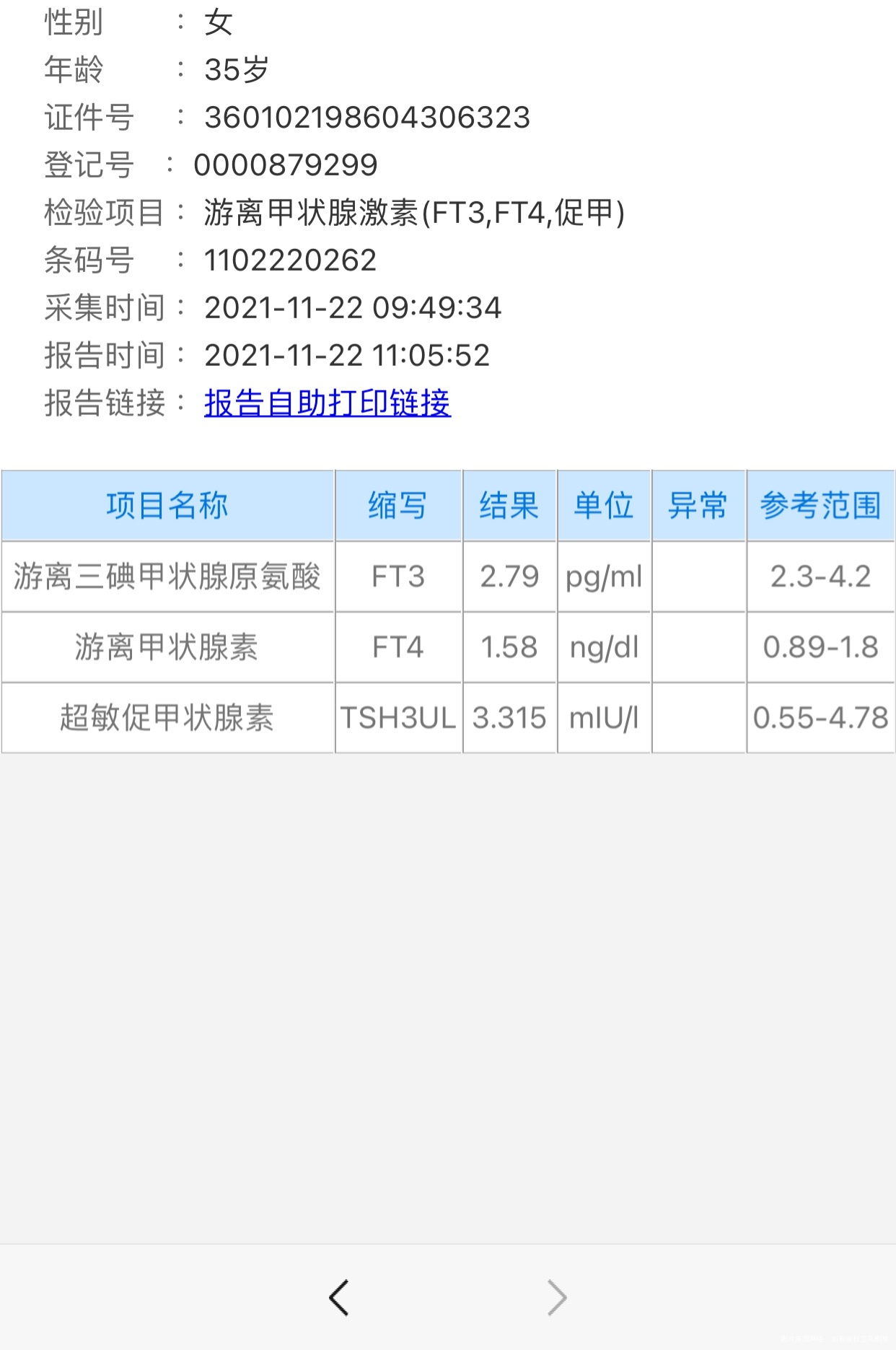 医生您好我现在孕17周这是甲状腺复查的结果想