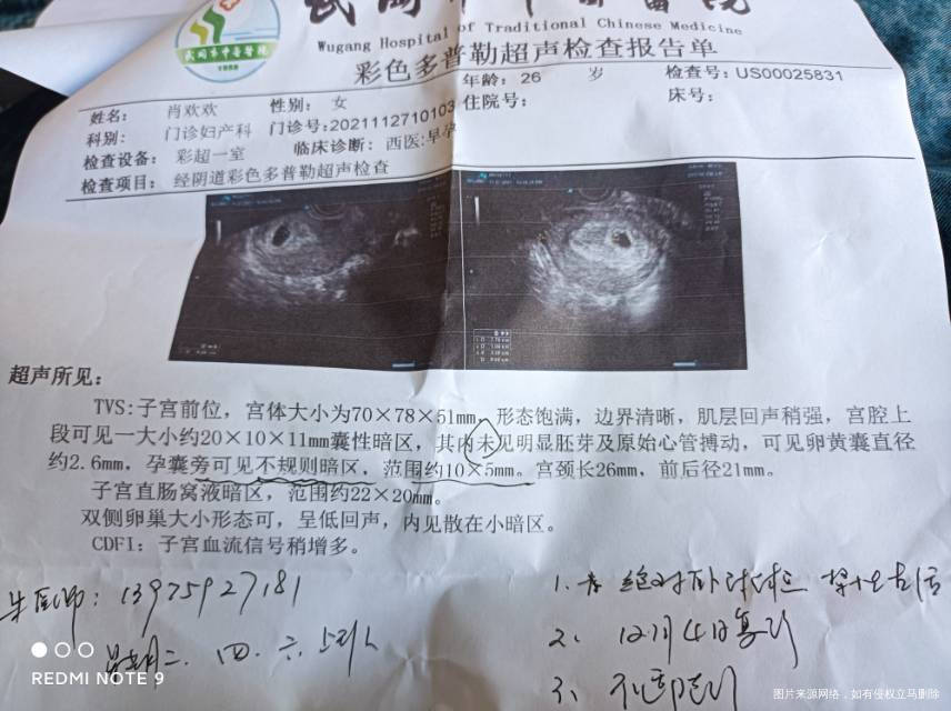 医生看下情况怎样呀严重嘛