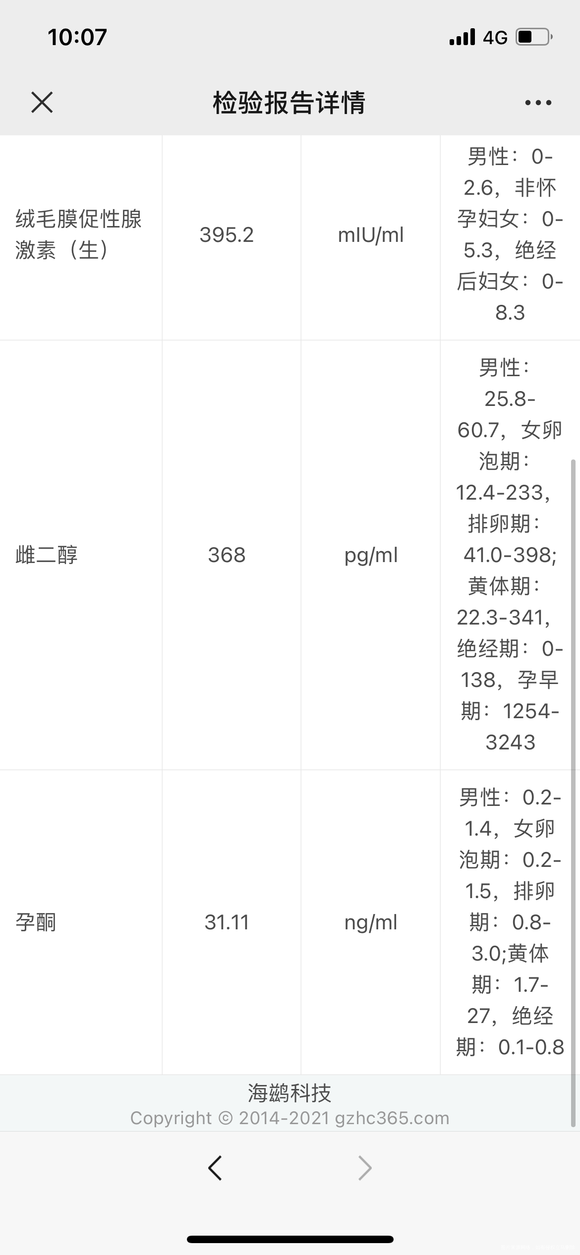 这是鲜胚移植14天的hcg值是不是太低了还是