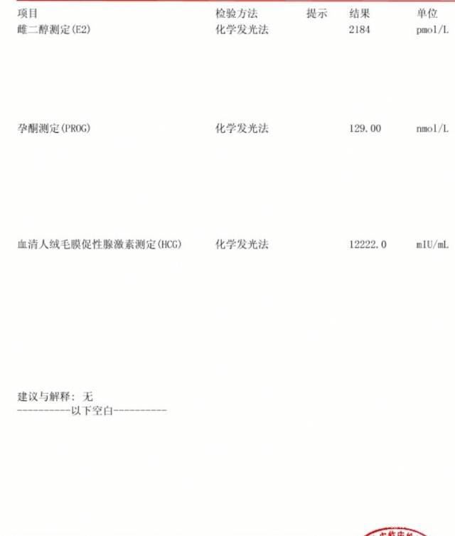 你好医生这是第十七天抽血检查孕酮会不会很高有