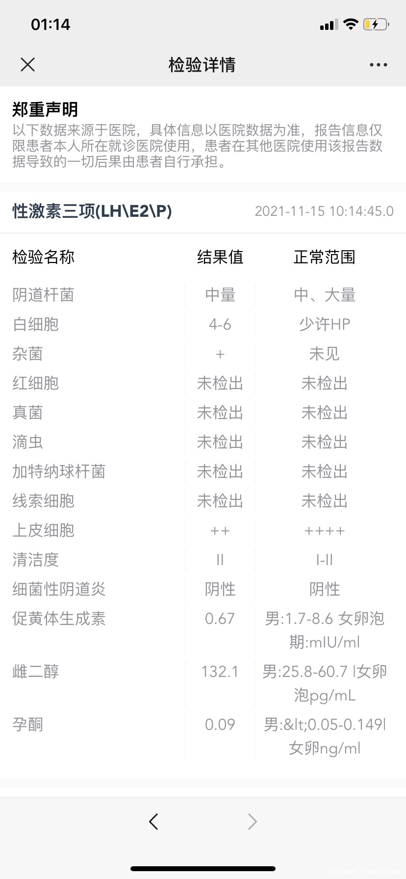 医生说激素不够也看不懂不知道哪一项不够