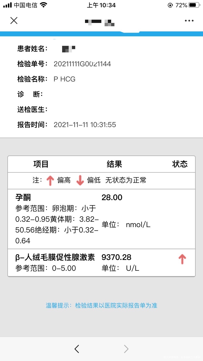 试管移植十四天抽血hcg3756孕酮24小单