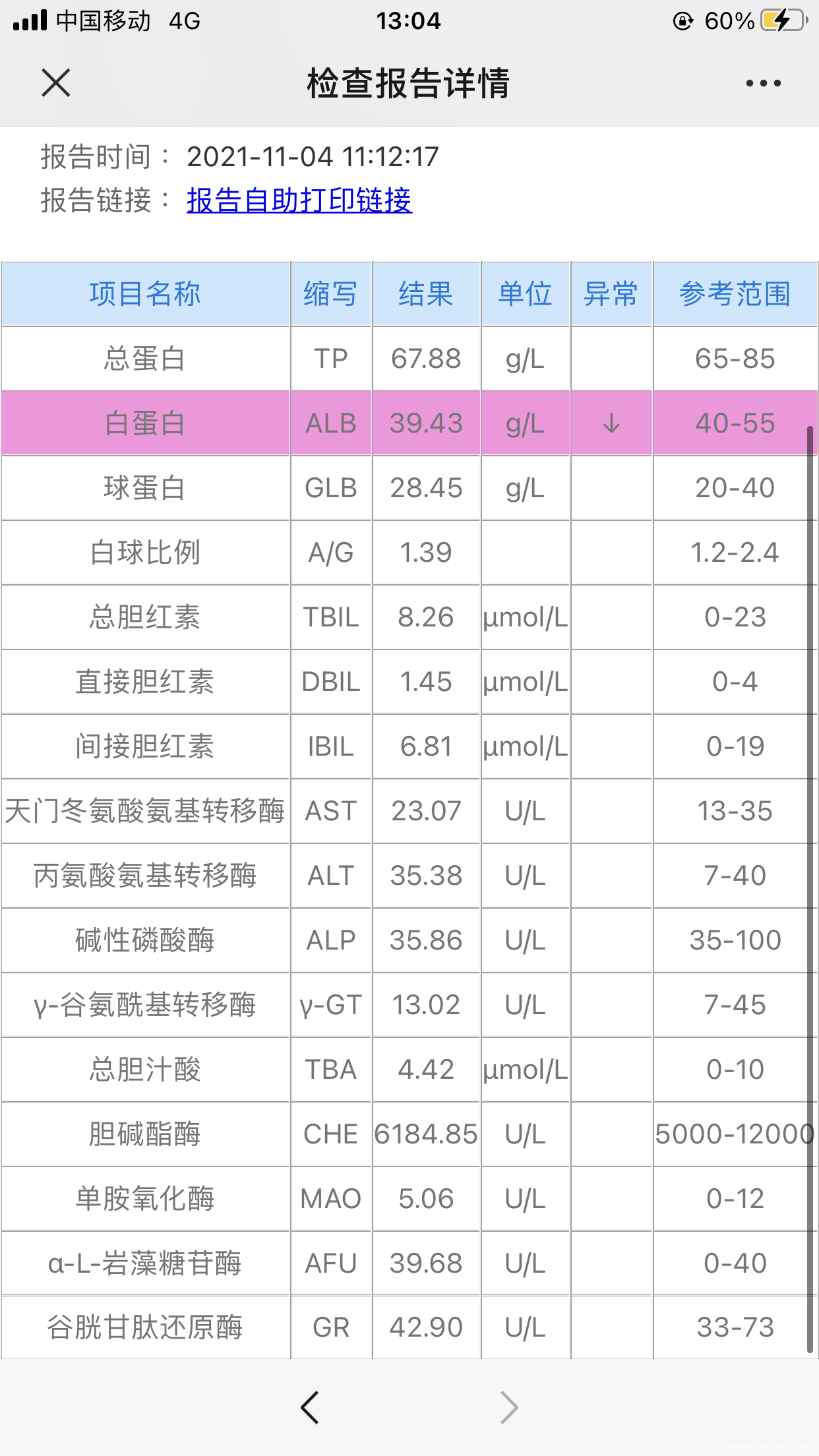 医生您好我现在孕14周今天去复查肝功能了请问
