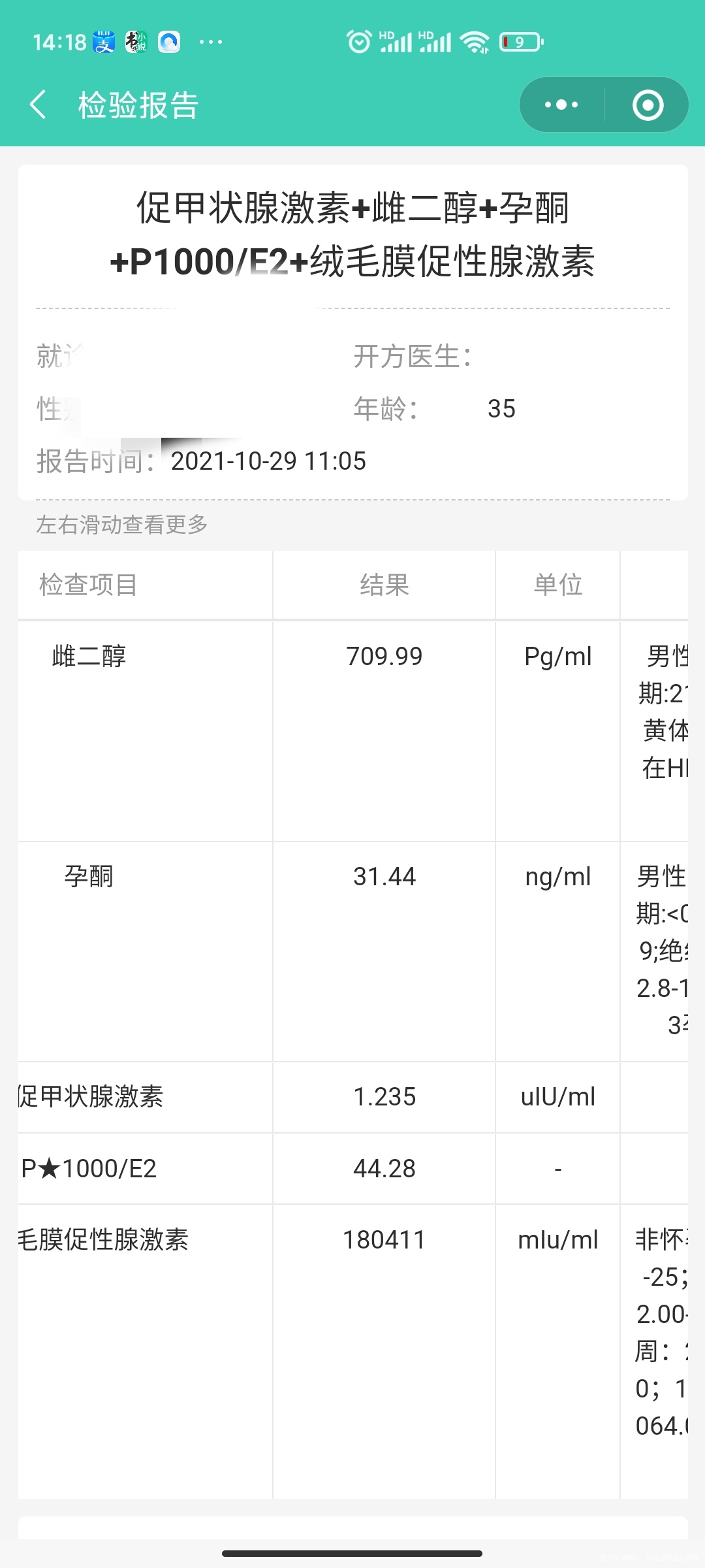 请问hcg有点下降其他两项升高正常吗